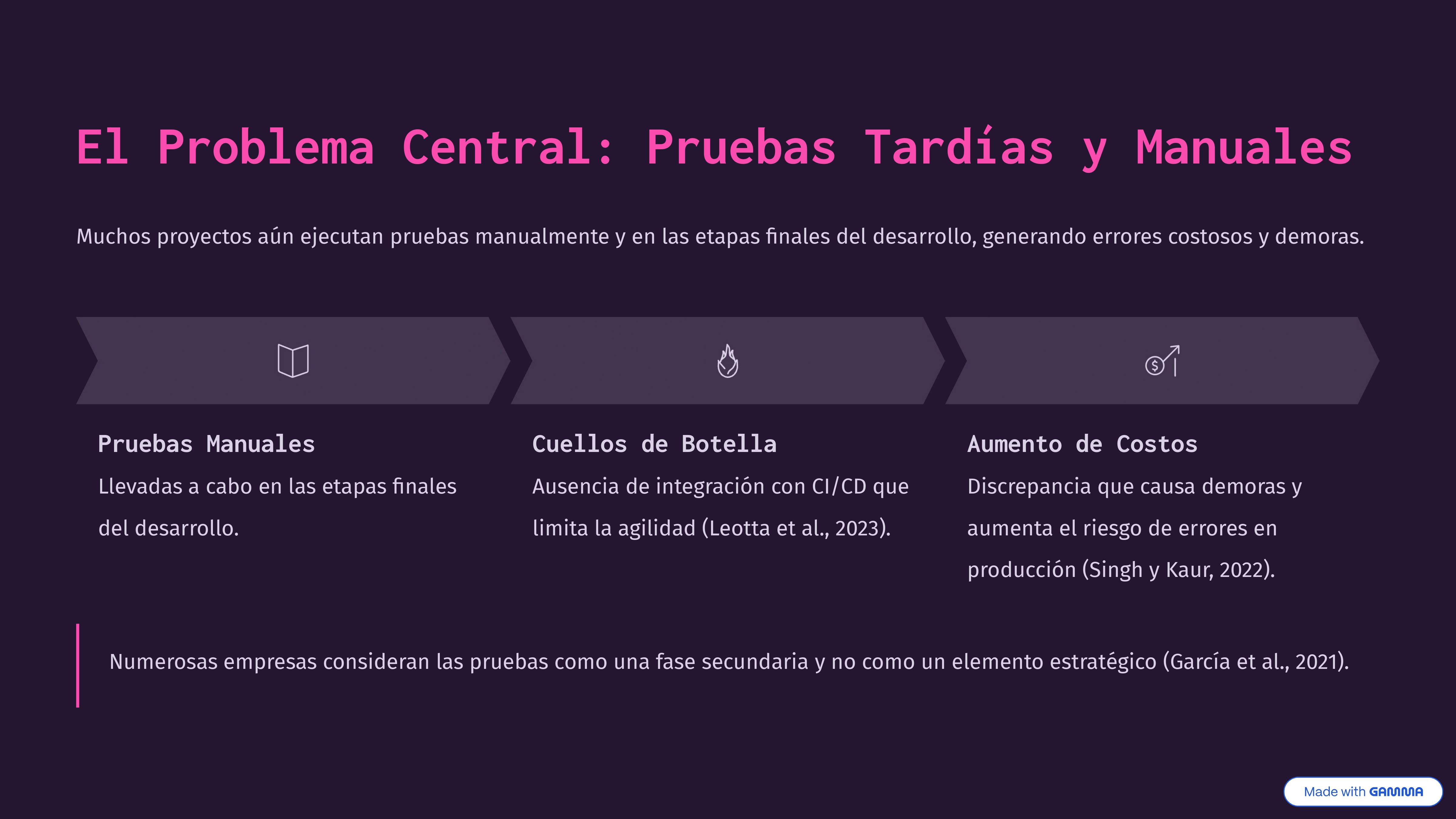 Diapositiva 4 de la presentación del ensayo